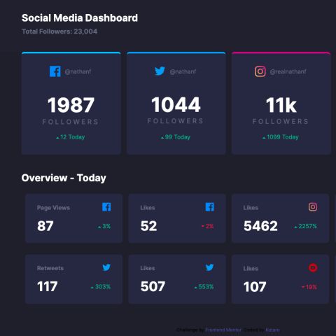 a picture of portfolio item 04